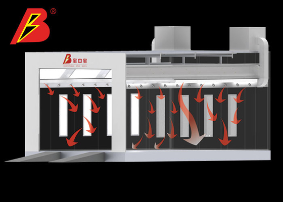Asciugatura rapida Sistema di asciugatura a base d'acqua a spruzzo automatico di vernice