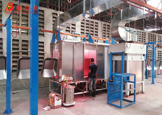 qualità Linea di rivestimento della polvere stile d'attaccatura o temperatura al suolo di altezza della ferrovia più fabbrica