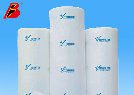 qualità Linea di produzione di verniciatura di fibra di vetro del soffitto del filtro grezzo dal pavimento componenti fabbrica