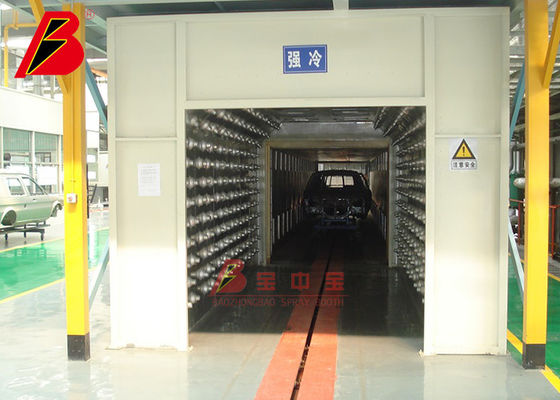 qualità Spruzzi il forno per la linea di produzione dell'automobile Smart spruzzano la linea di verniciatura automatica per il progetto automatico fabbrica