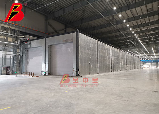 qualità Linee di pittura industriali ricoprenti di TUV del CE del doppio spruzzo fabbrica