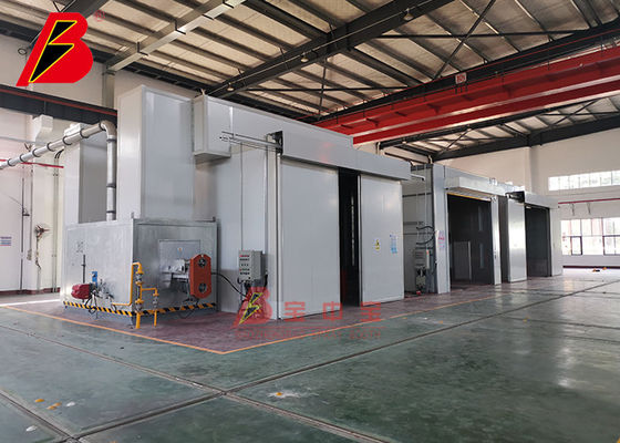 qualità Linea di produzione continua della verniciatura a spruzzo di TUV 60um per le porte elettriche di slittamento fabbrica