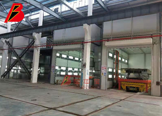 Linee di produzione della verniciatura a spruzzo di BZB