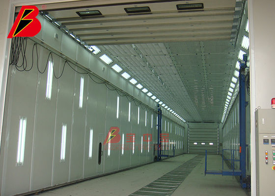qualità Ascensore della lama del vento dentro le linee di pittura industriali 10um fabbrica