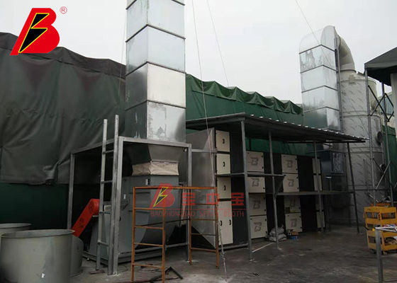 qualità Linea di produzione minima bollente della pittura 10um di Oven Container 1.5m fabbrica