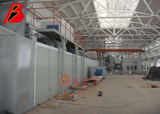 Linea di pittura automatica del salone di grande progetto BZB