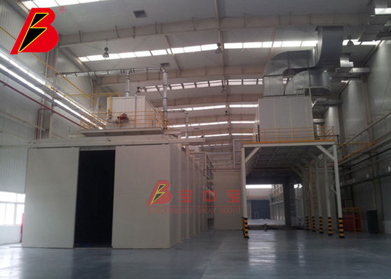 qualità linea di produzione di verniciatura minima di 2.5m TUV con il forno di cottura del portello scorrevole fabbrica