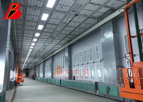 qualità Lama lunga 2.5m Min Spray Coating Line del vento della cabina di spruzzo fabbrica