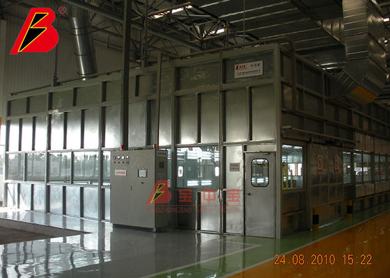 qualità Pannello di controllo integrato per la linea di produzione di verniciatura di Customied progetto a Chang-Chun FAW fabbrica