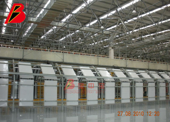 qualità Linea di illuminazione di ispezione di danno per la linea di produzione di verniciatura di Customied progetto a Chang-Chun FAW fabbrica
