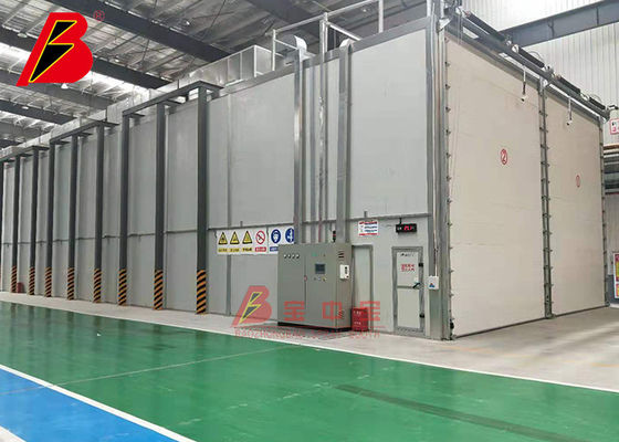 qualità Linee di pittura industriali bollenti di elettroforesi della lama 60um del vento della stanza fabbrica