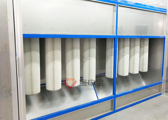 La linea di produzione del cappotto di potere officina ha automatizzato la linea di mano della polvere