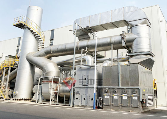 qualità Sistema di trattamento di VOCs del gas di scarico di RTO per la fabbrica di verniciatura delle attrezzature fabbrica