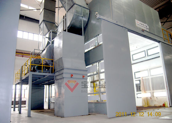 qualità Pittura del veicolo nella linea di pittura ricoprente di superficie del veicolo di TUV del CE militare della fabbrica sistema fabbrica