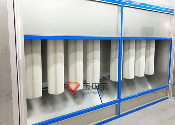 qualità Cabina della raccolta di potere nella linea di mano della polvere stanza manuale della pittura fabbrica