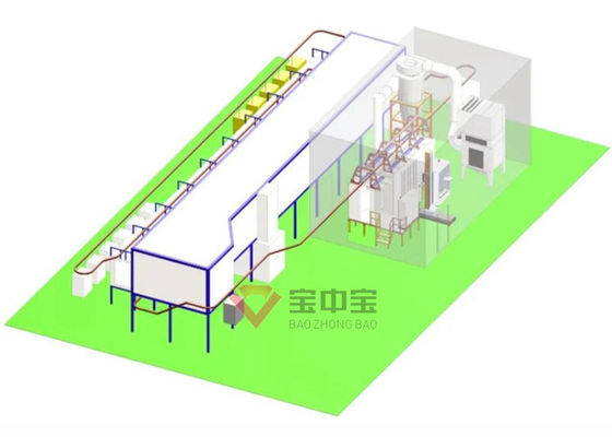 qualità Progetto per la linea di rivestimento d'attaccatura della polvere di trasporto nella fabbrica del metallo fabbrica