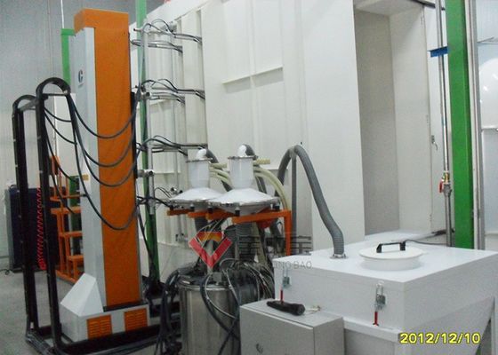 qualità Ricambiare la linea di mano della polvere del robot per la fabbrica di pittura di industria fabbrica