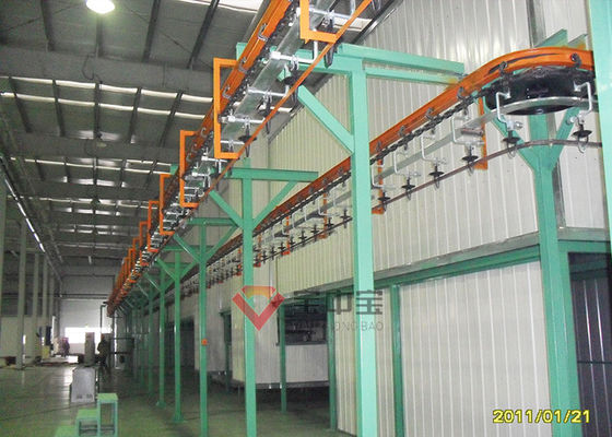 qualità Linea di mano sopraelevata libera della polvere del trasportatore di potere attrezzature automatiche della pittura della polvere fabbrica