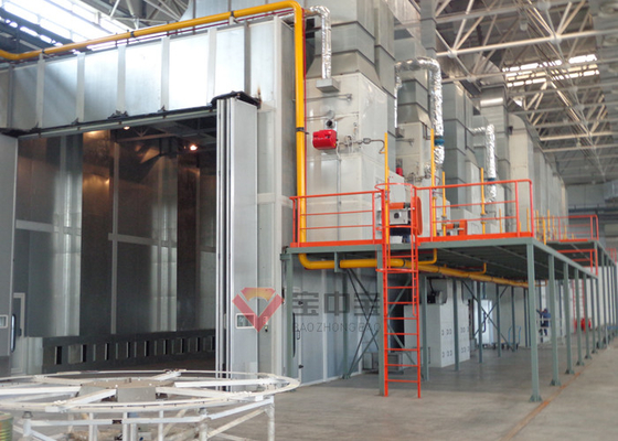 Linea di pittura di industria per la linea di pittura delle lame di energia eolica del generatore eolico