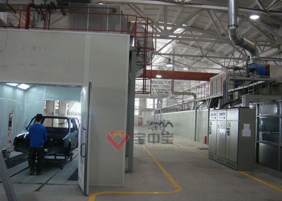 qualità Linea automatica linea automatica della vernice di carrozzeria del robot che dipinge la linea di produzione solvente professionale della pittura fabbrica