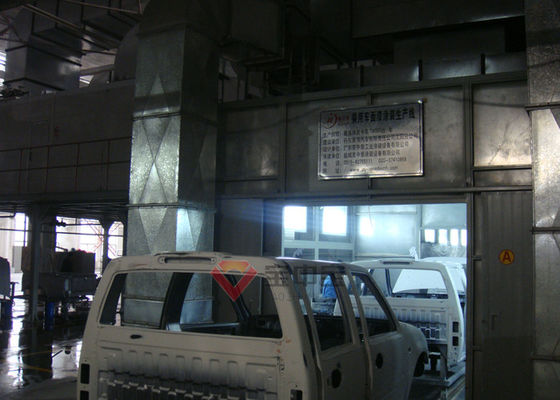 qualità Continui la linea di verniciatura automatica automatica linea di pittura automobilistica fabbrica