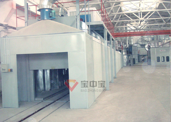 Linea di pittura bagnata automatica dello spruzzo macchina automatica della verniciatura a spruzzo sulla linea di mano sistema